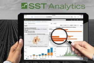 SST Analytics