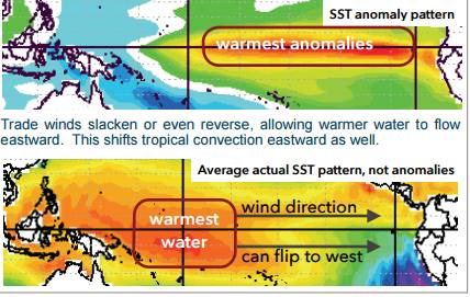 Frontier weather image