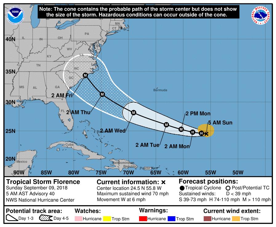 Hurricane-Florence-Map