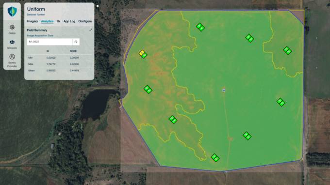 Farming From Space: How Sentinel Fertigation Is Using Satellite Imagery ...